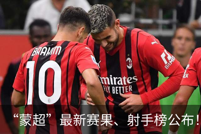 “蒙超”最新赛果、射手榜公布！